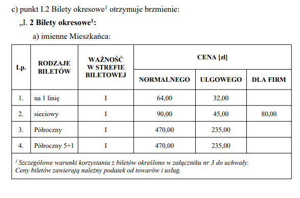 Uchwała 2.PNG