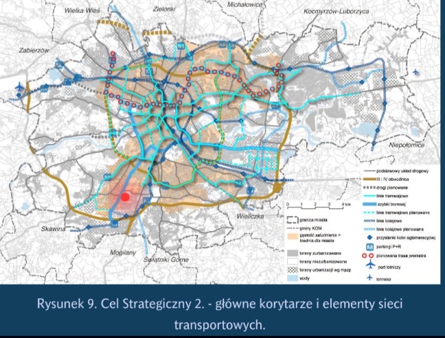New Kraków
