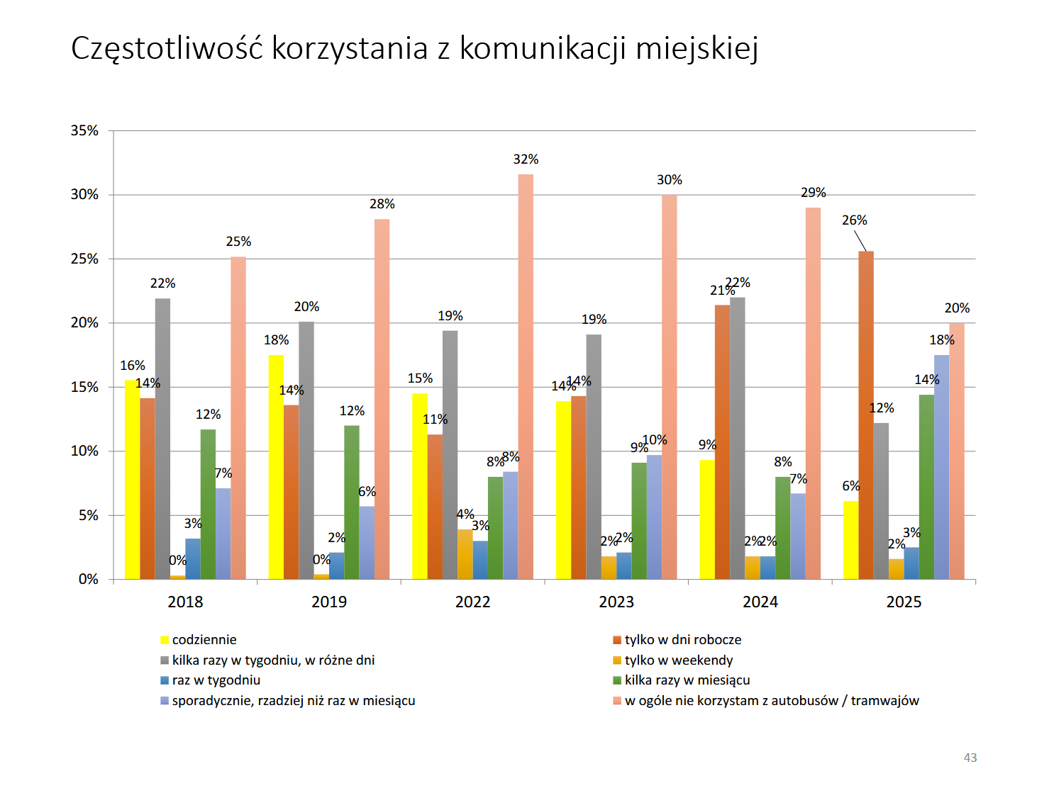 Zrzut ekranu 2026-06-06 104423.png